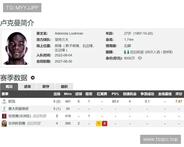 国米拟4500万欧报价卢克曼 亚特兰大拒绝球员施压加剧